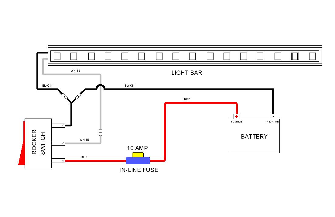 Strobe Light Bar Wiring Diagram from millstoneautomotive.com